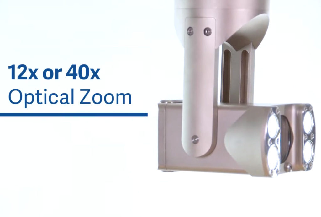 PTZx Optical Zoom